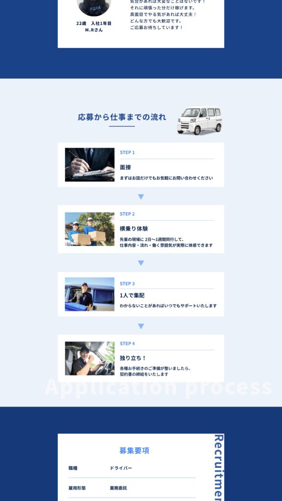 LP - 株式会社AQUA